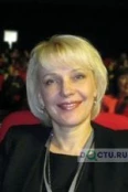 Бруева Лолита Витальевна - Санкт-Петербург