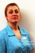 Будагаева Лиана Вахтанговна - Иркутск