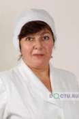 Буханова Ирина Игоревна - Москва