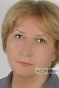 Бурдейная Светлана Борисовна - Москва
