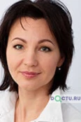 Бурдина Наталья Владимировна - Пермь