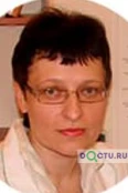 Бурова Юлия Викторовна - Санкт-Петербург