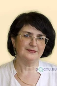 Буршина Инна Анатольевна - Москва