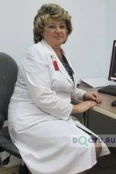 Бутакова Татьяна Викторовна - Киров