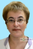Цалолихина Инна Иосифовна - Нижний Новгород