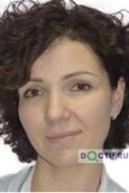 Царева Ирина Валериевна - Рязань
