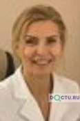 Чайковская Ирина Геннадьевна - Кемерово