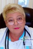 Чалых Ирина Владимировна - Воронеж