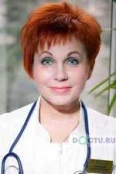 Череповская Людмила Ивановна - Сочи