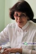 Чернова Ирина Николаевна - Оренбург
