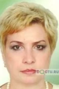 Черновол Людмила Николаевна - Ростов-на-Дону