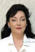 Чернышева Елена Михайловна - Ставрополь