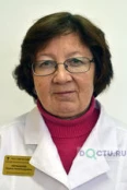 Чернышова Лариса Александровна - Москва
