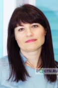 Чертовских Анна Александровна - Иркутск