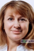 Чесновицкая Ирина Александровна - Кемерово