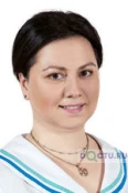 Чичуа Софья Юрьевна - Москва