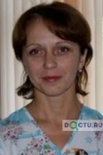 Чигаева Ирина Анатольевна - Москва