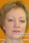 Чуясова Юлия Константиновна - Киров