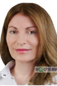 Чумарина Олеся Валерьевна - Кемерово
