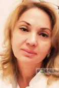 Чупанова Мадинат Ильясовна - Москва