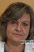 Чупятова Алла Владимировна - Москва