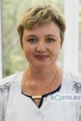 Чупрынина Анжела Ивановна - Челябинск