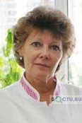 Цвинтарная Наталья Николаевна - Москва
