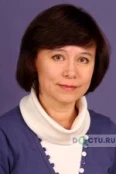 Цыганенко Елена Валерьевна - Чебоксары