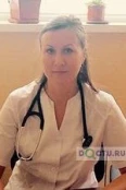 Цыганова Мария Сергеевна - Москва