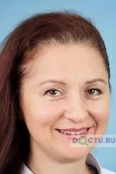 Цывинская Людмила Ивановна - Москва