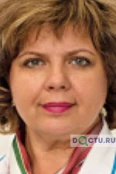 Данилова Ирина Юрьевна - Москва