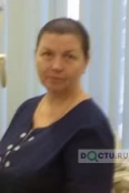 Данилушкина Ирина Ивановна - Москва