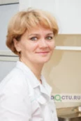 Данюшова Елена Ивановна - Калининград