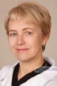 Данусевич Ирина Николаевна - Иркутск