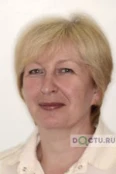 Демина Наталья Владимировна - Москва