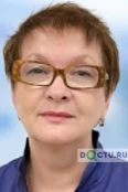 Девятова Ирина Николаевна - Рязань