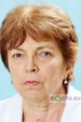 Девлет Наталья Викторовна - Сочи