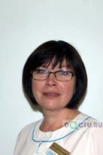 Дитятина Ирина Владимировна - Москва