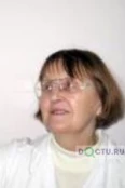 Добровольская Ирина Юрьевна - Москва