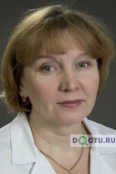 Додонова Светлана Ивановна - Москва