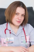 Дубовик Дарья Сергеевна - Москва