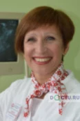 Духанина Людмила Владимировна - Воронеж
