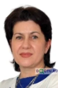 Дыхнова Ирина Владимировна - Волгоград