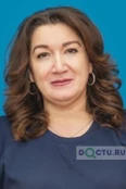 Джанхот Саида Нурбиевна - Майкоп
