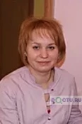 Елина Анастасия Валентиновна - Магадан