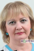 Ермакова Ирина Вячеславовна - Красноярск