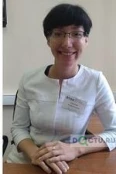 Ермакова Надежда Олеговна - Ярославль