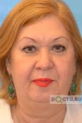 Ермилова Ольга Петровна - Омск