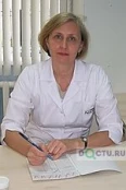 Ермоленко Елена Викторовна - Кемерово