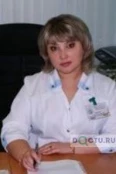 Ершова Елена Викторовна - Черемхово